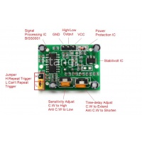 Sensor de Movimiento HC-SR501